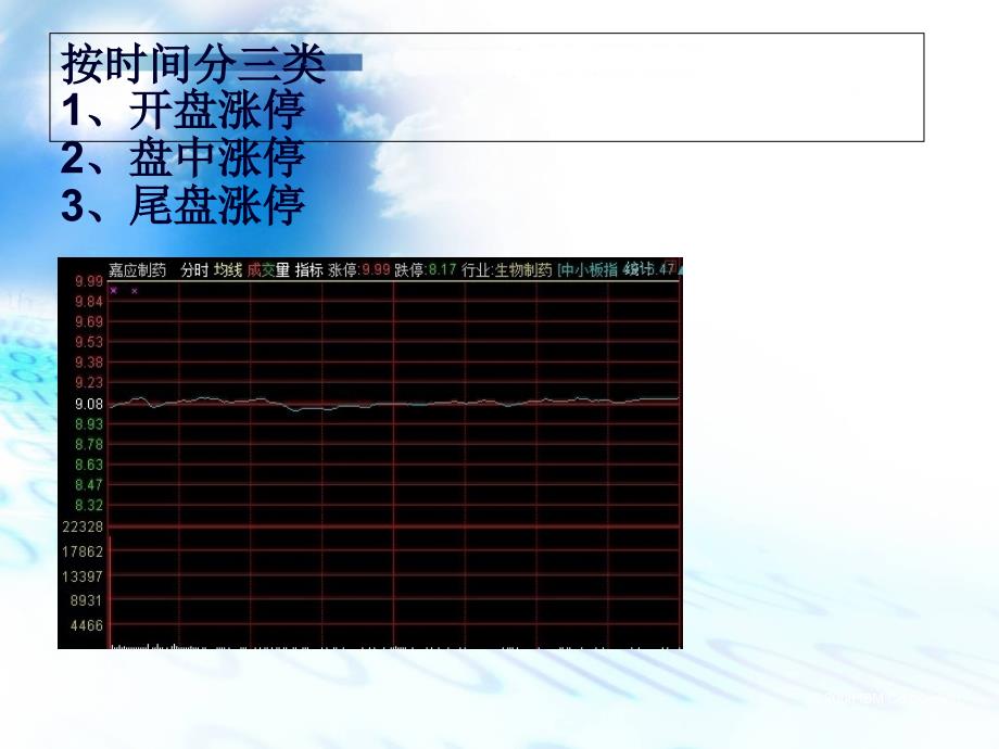 涨停板K线战法1讲王磊_第3页