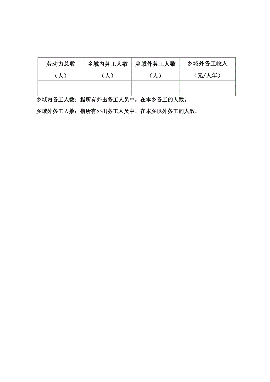 农村综合改革联系村村委会调查表汇编_第2页