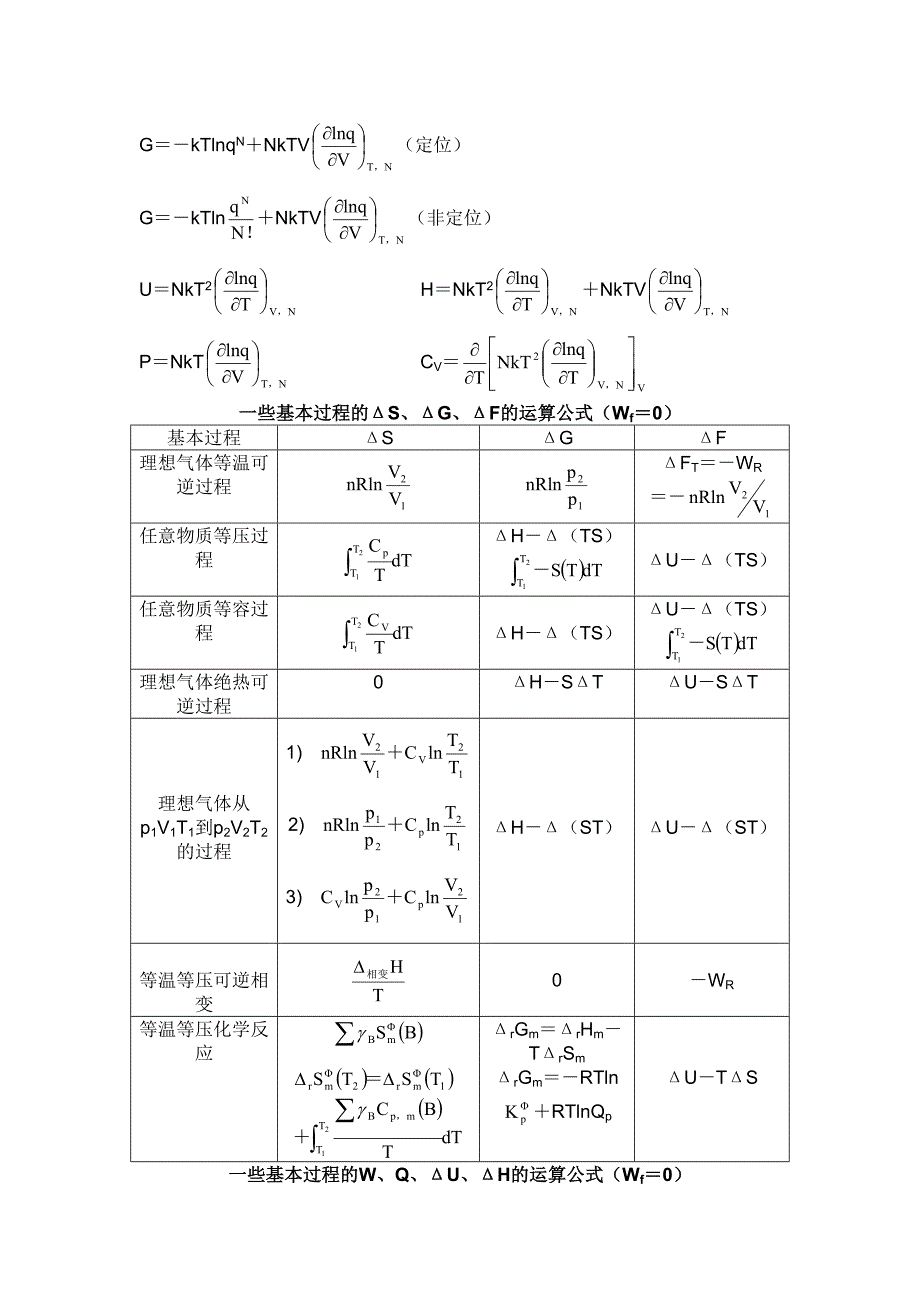 物理化学公式整理_第4页