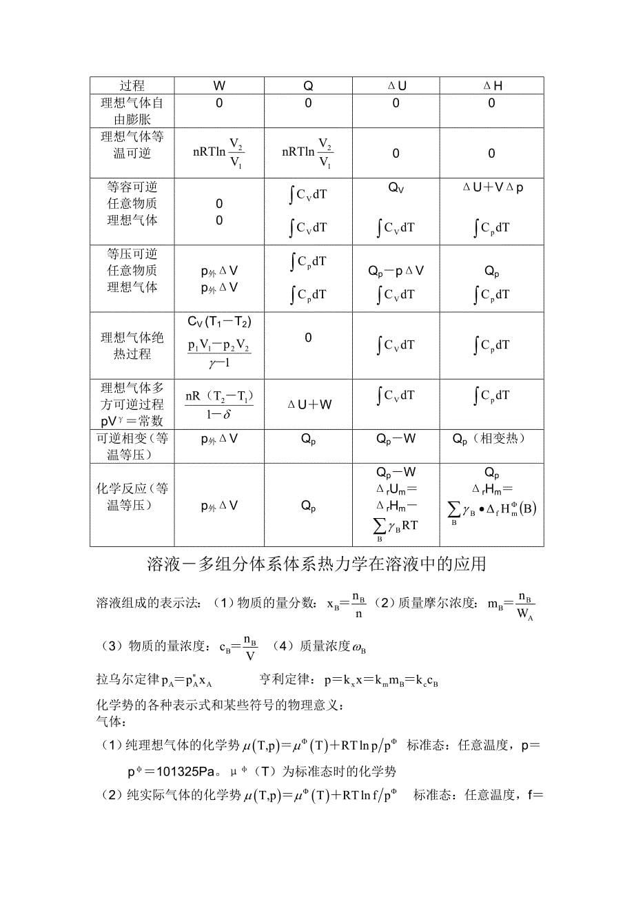 物理化学公式整理_第5页