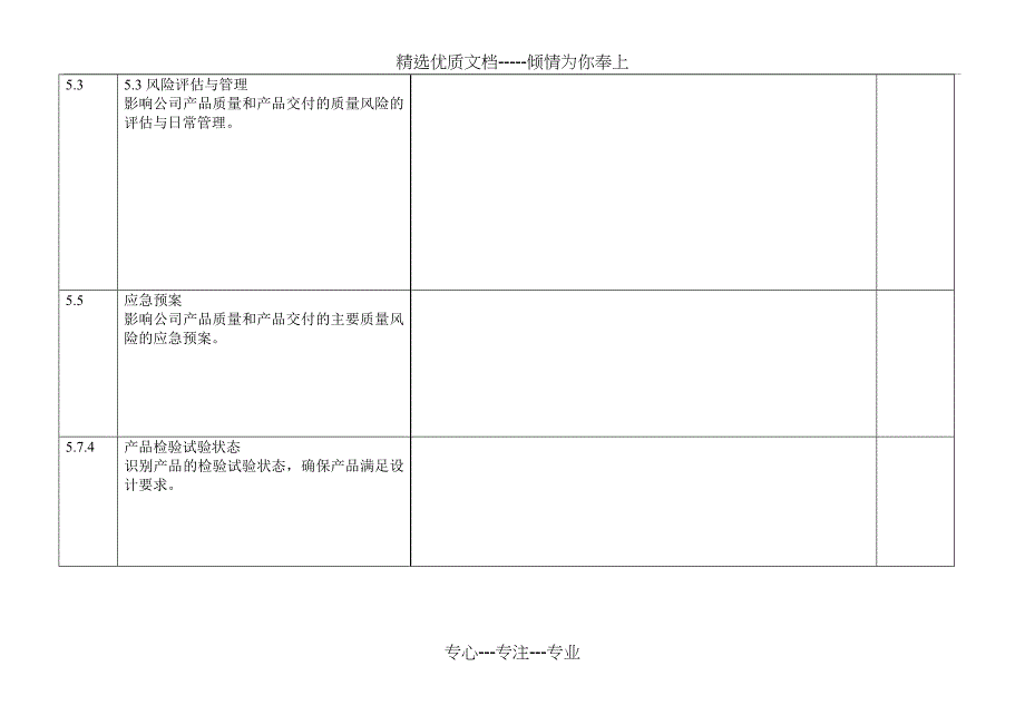 API-Q1-内审检查表(质量检验部)_第3页