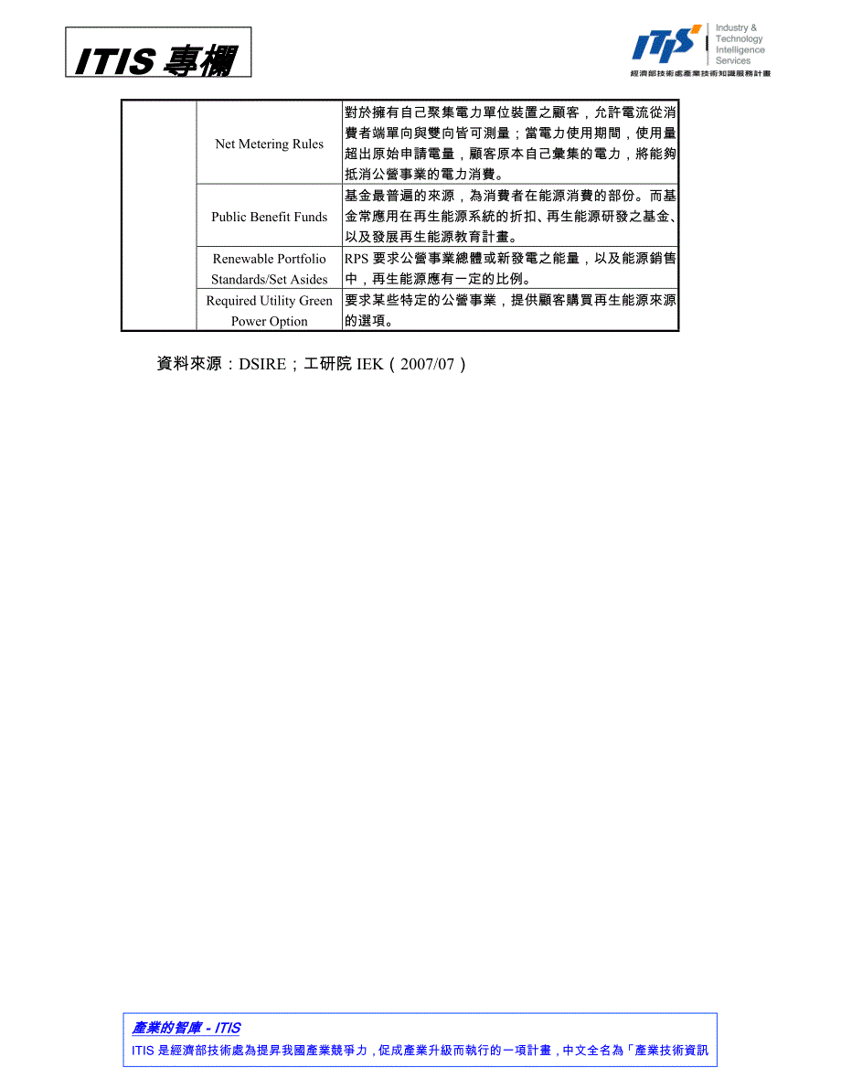 美国太阳光电推动政策.doc_第3页