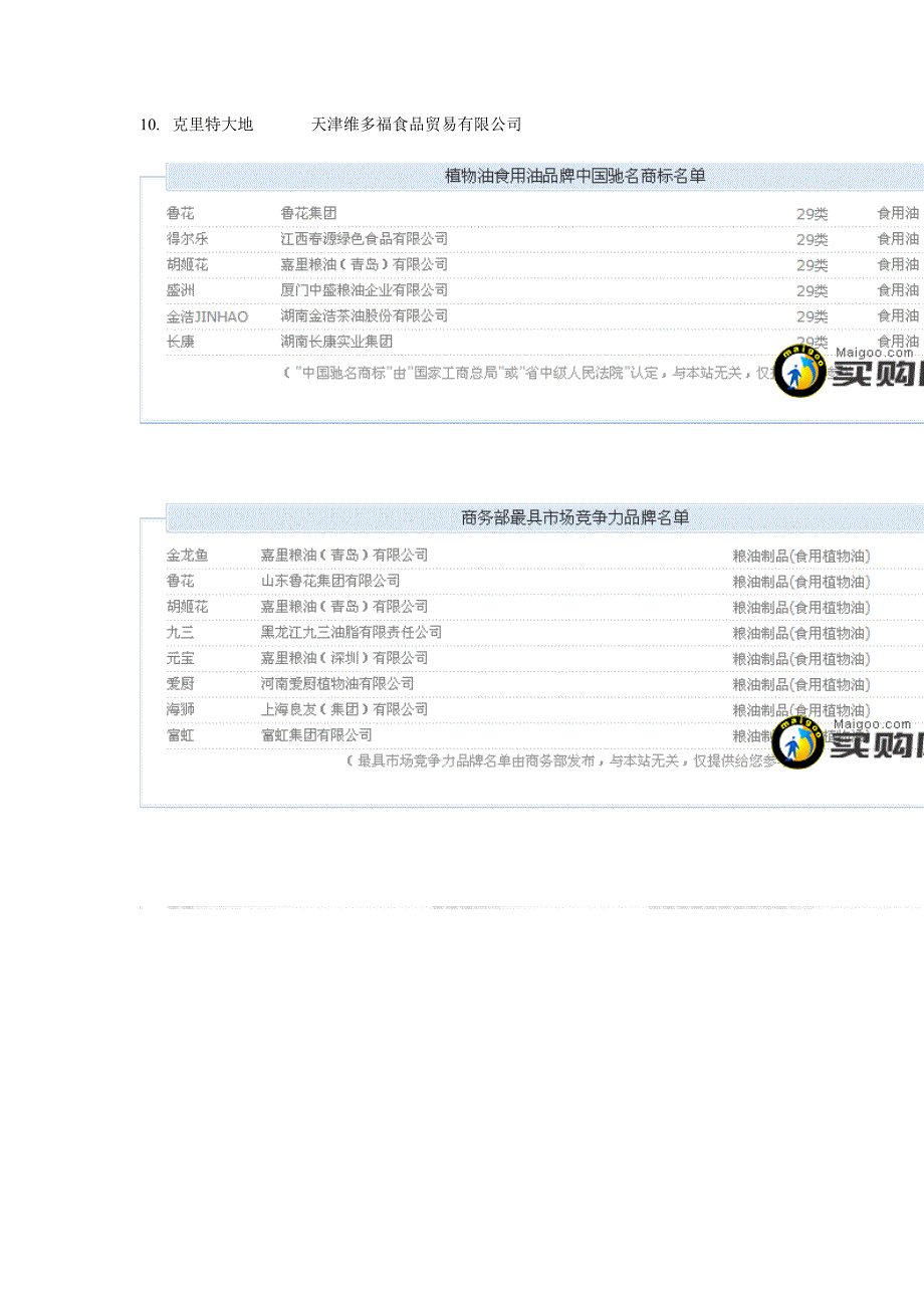 中国十大食用油品牌.doc_第2页