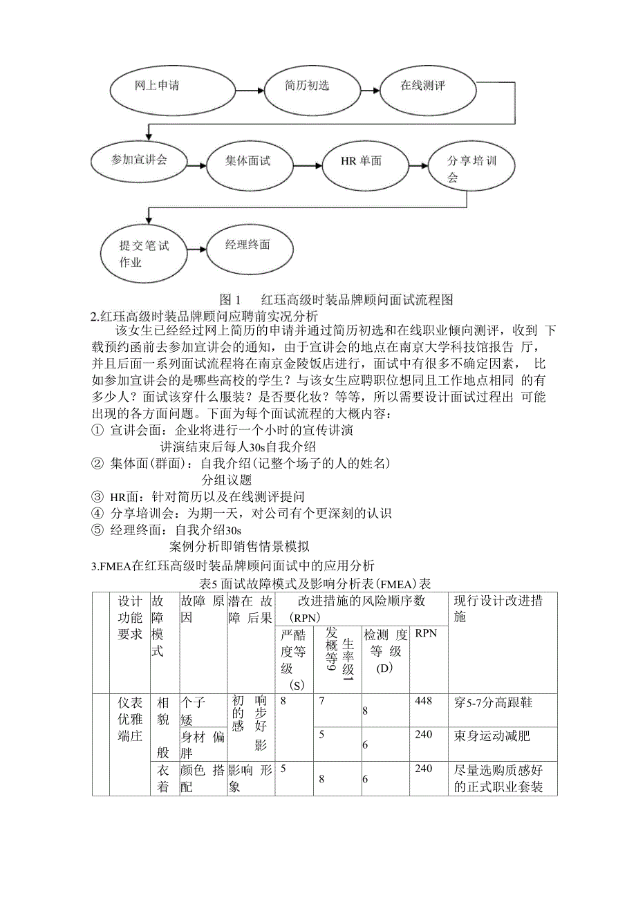 FMEA在面试设计过程中的应用_第4页