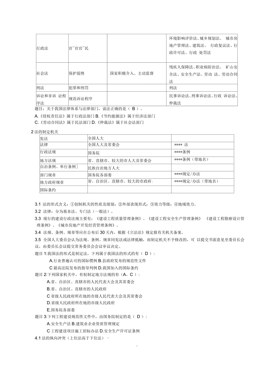 二级建造师-法规-复习笔记_第2页