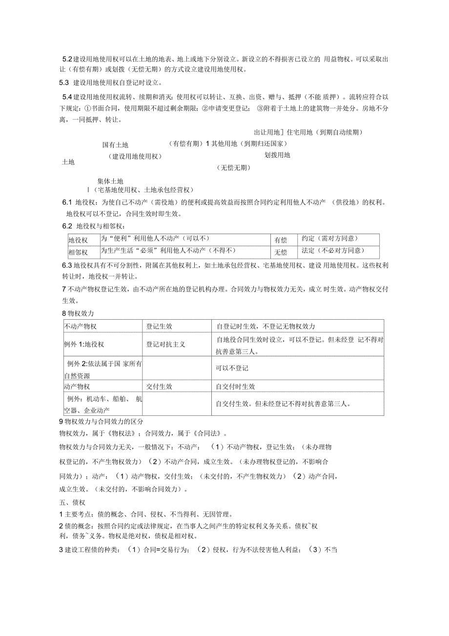 二级建造师-法规-复习笔记_第5页