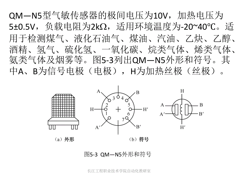 常见气体传感器及其应用_第2页