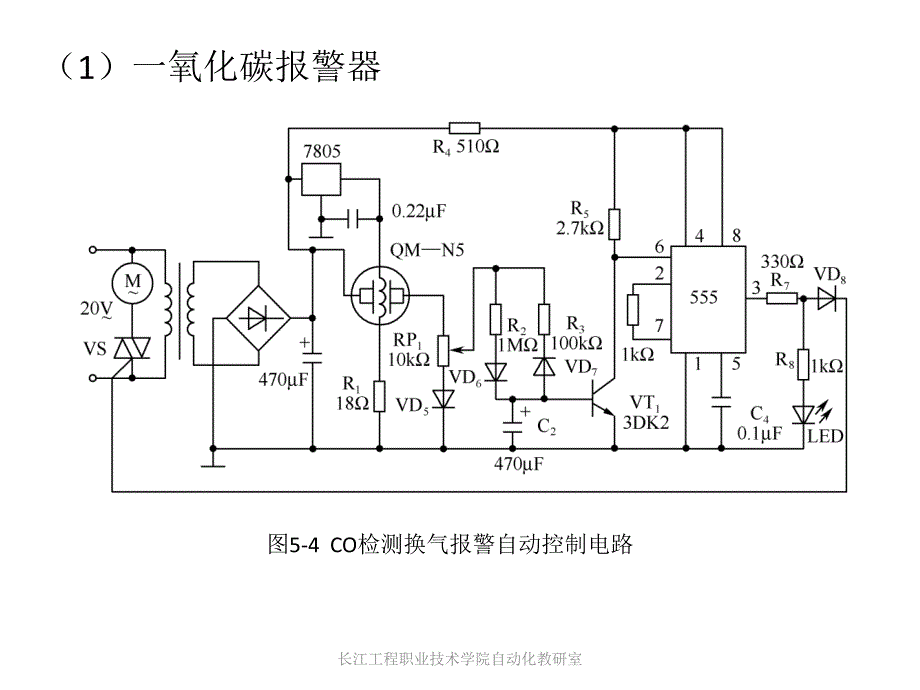 常见气体传感器及其应用_第3页