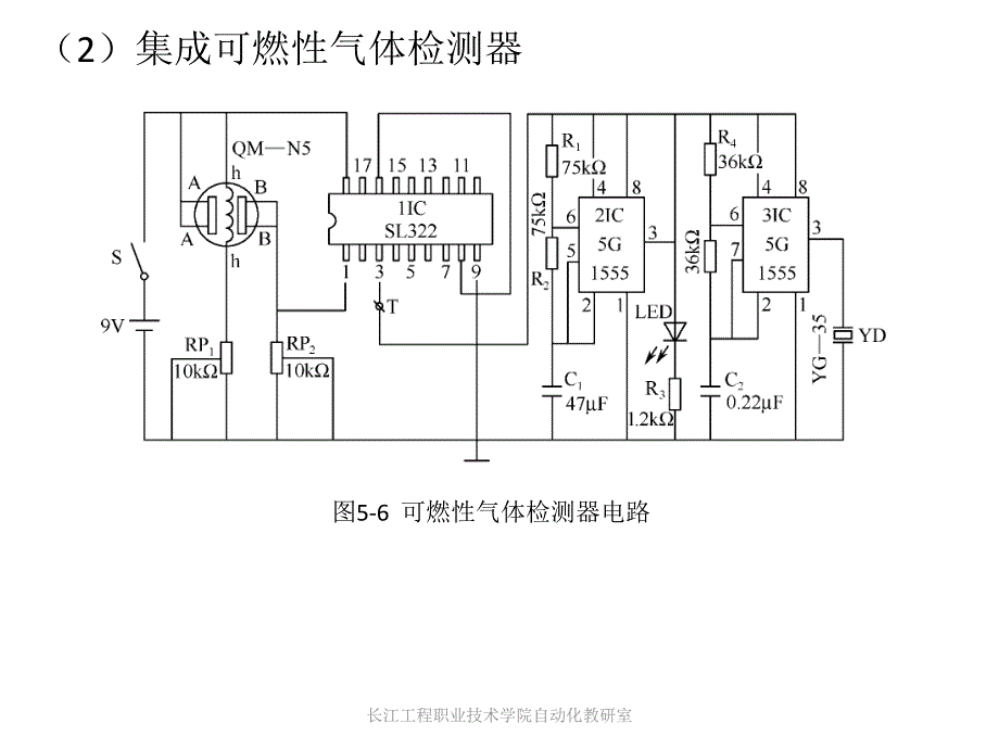 常见气体传感器及其应用_第4页