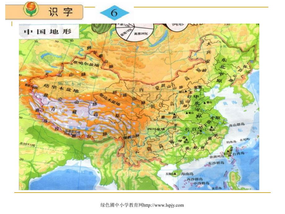 苏教版二年级上册语文《识字6》公开课课件PPT_第4页