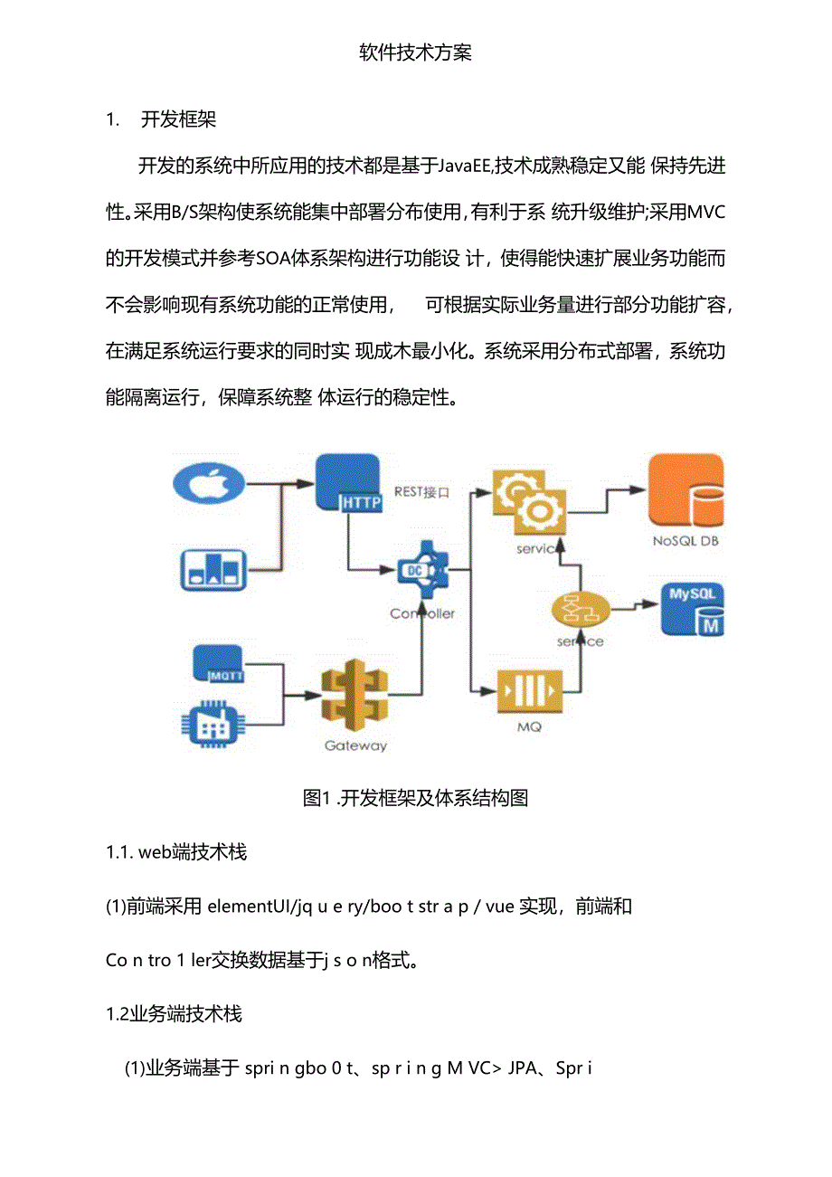 软件技术方案_第2页