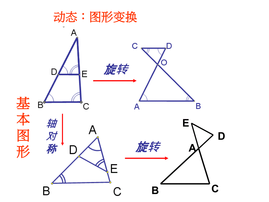 相似三角形复习课_第2页