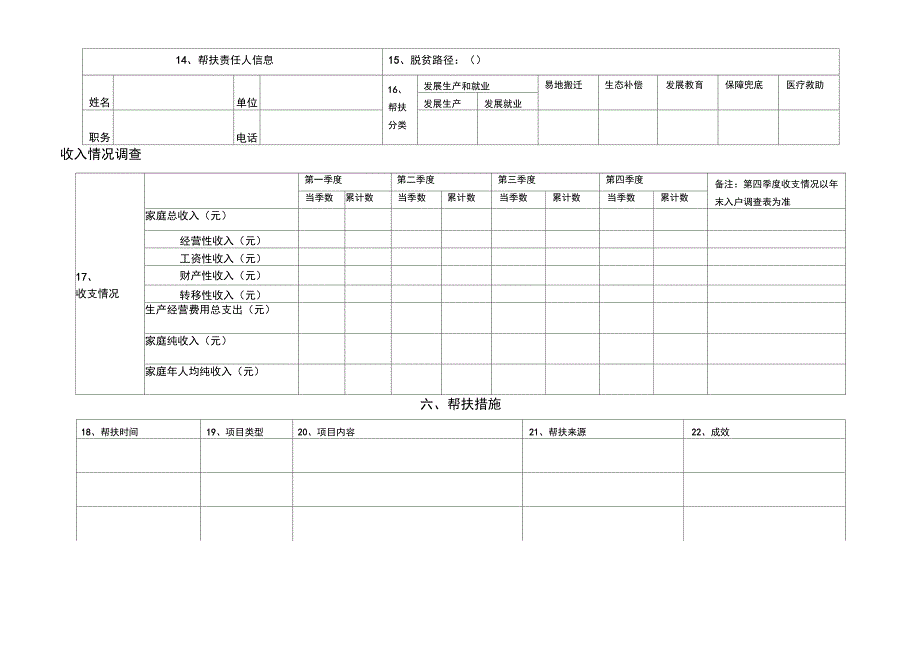 贫困户登记表入户摸底调查表_第3页