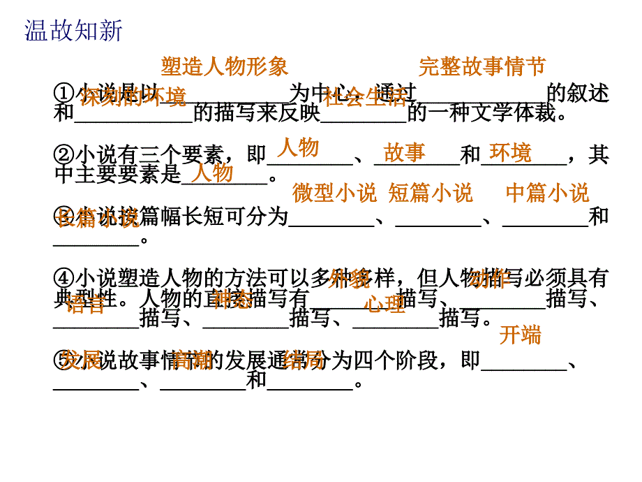 《孤独之旅初三语》PPT课件.ppt_第3页