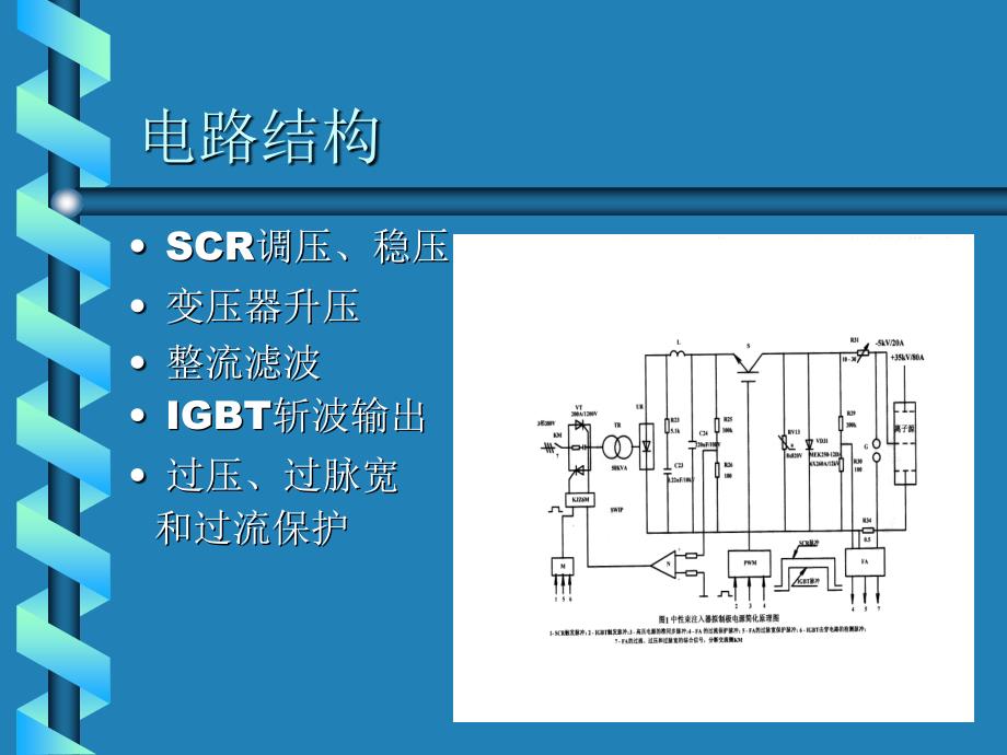 中性束注入器抑制极电源_第3页