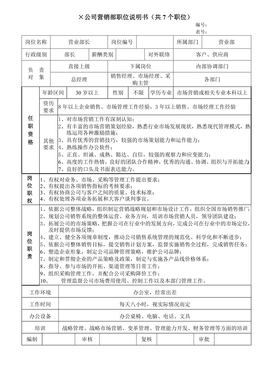 某公司营销部职位说明书_第1页