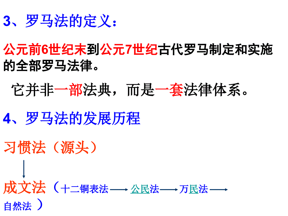 人民版高中历史必修一6.3罗马人的法律课件4_第4页