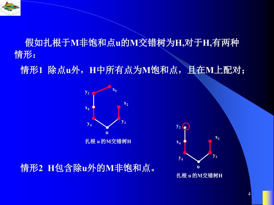 图论课件匈牙利算法与最优匹配算法_第4页