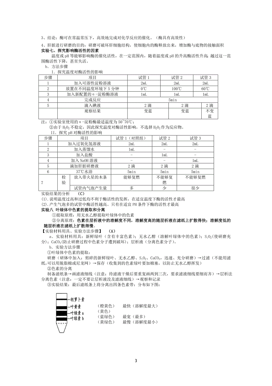 高中学业水平测试生物实验复习.doc_第3页