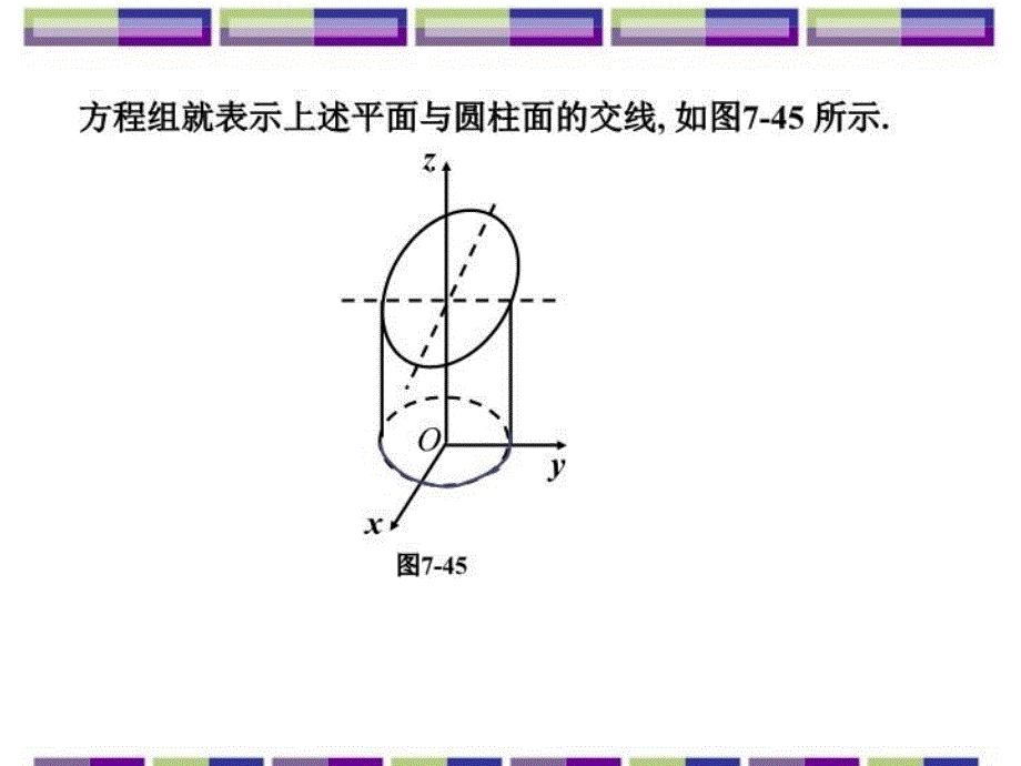 最新四节空间曲线及其方程ppt课件_第4页