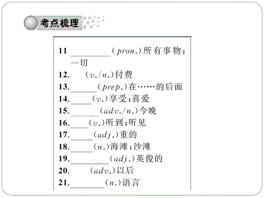 第4课时-七年级（下）Units7～12_第3页