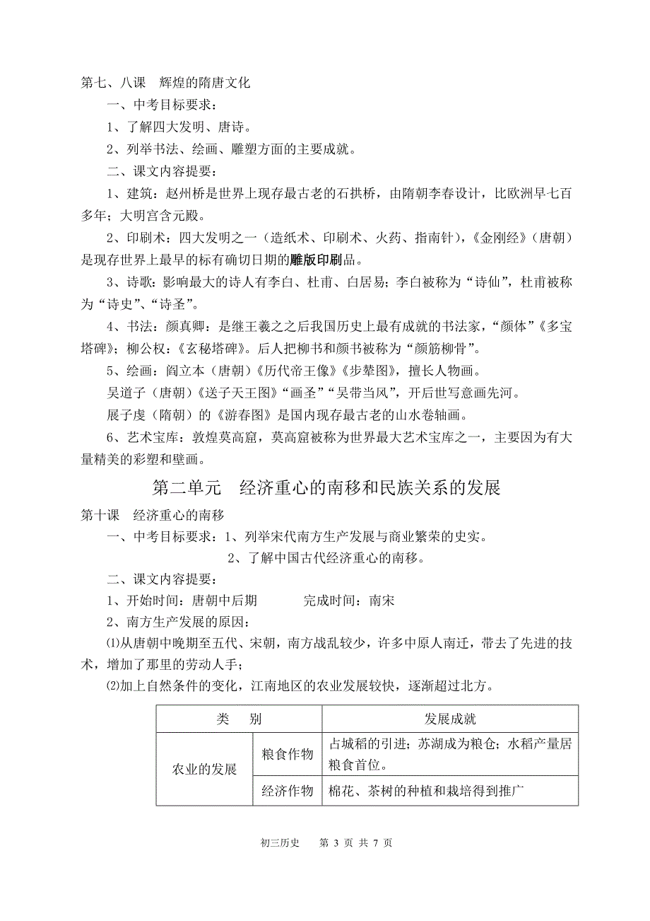 人教版七年级下册历史中考复习提纲_第3页