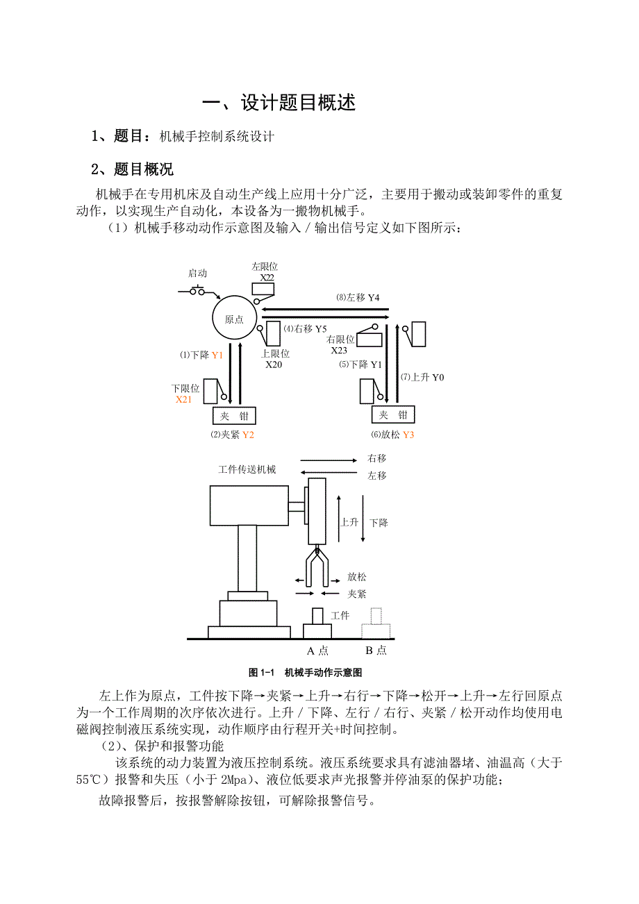 PLC课程设计机械手控制系统设计_第1页