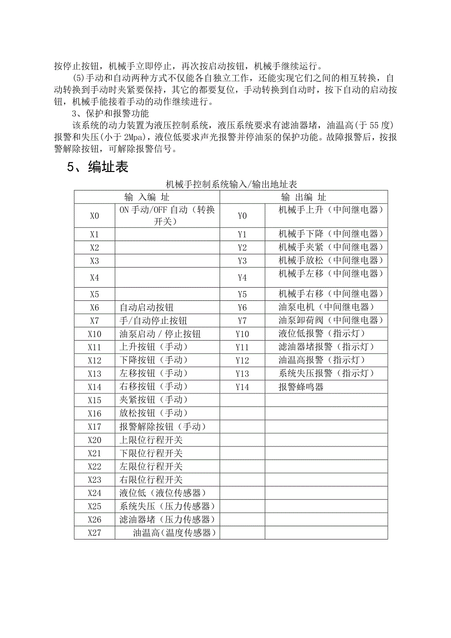 PLC课程设计机械手控制系统设计_第3页