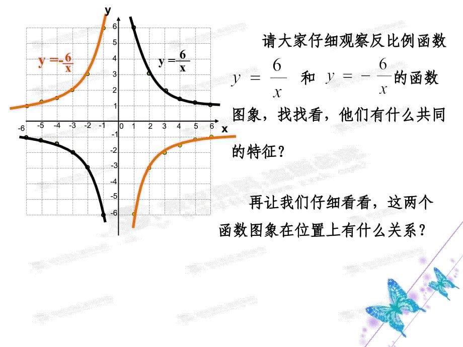 反比例函数的图象和性质（1）_第5页