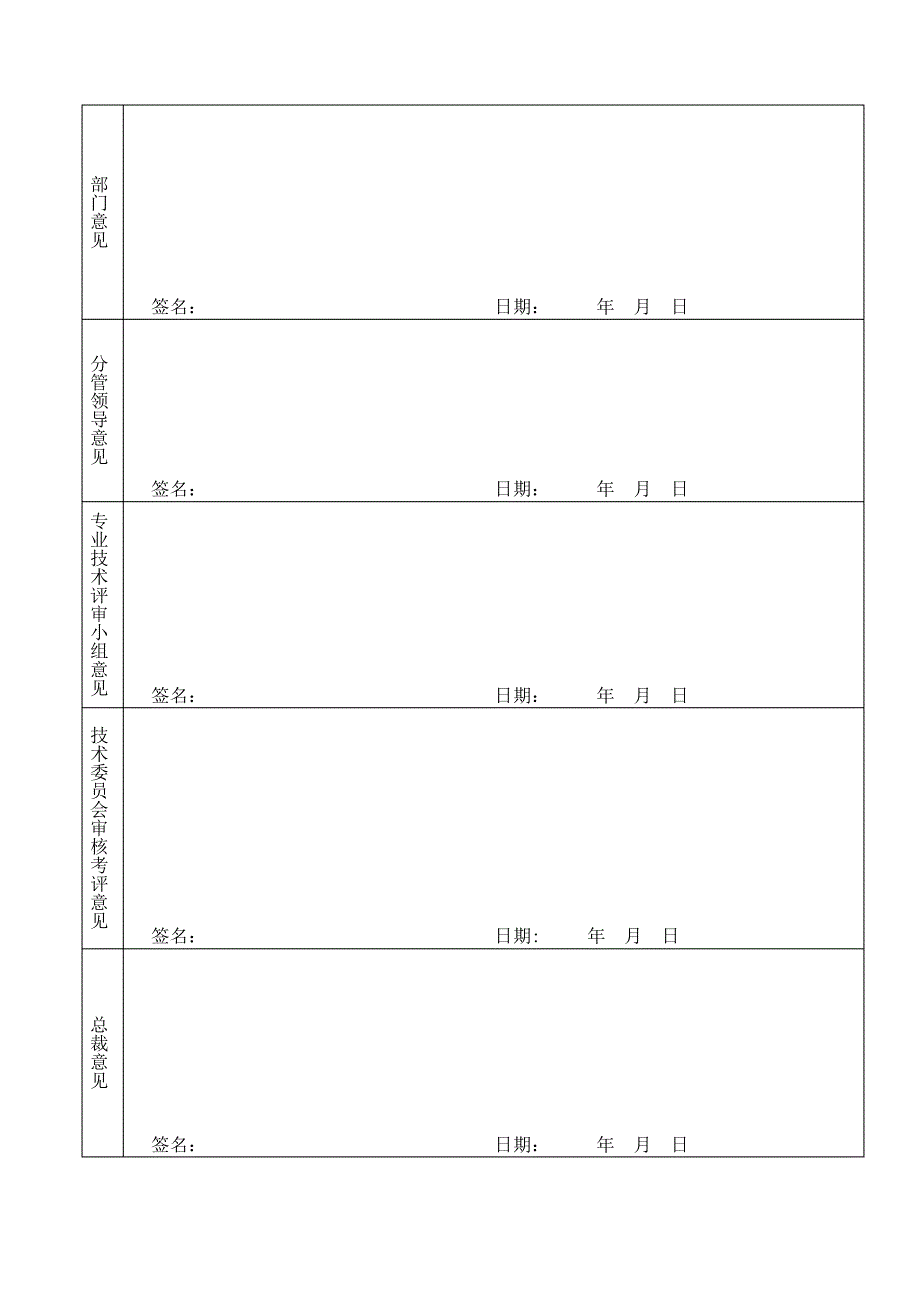 专业技术岗位评定晋升申报考核表_doc_第2页