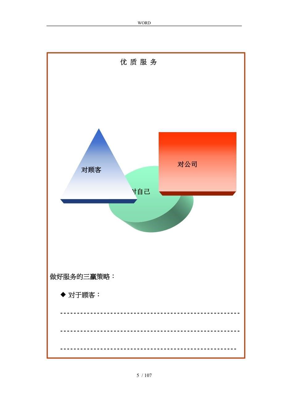 我国某房地产公司销售人员培训资料全_第5页