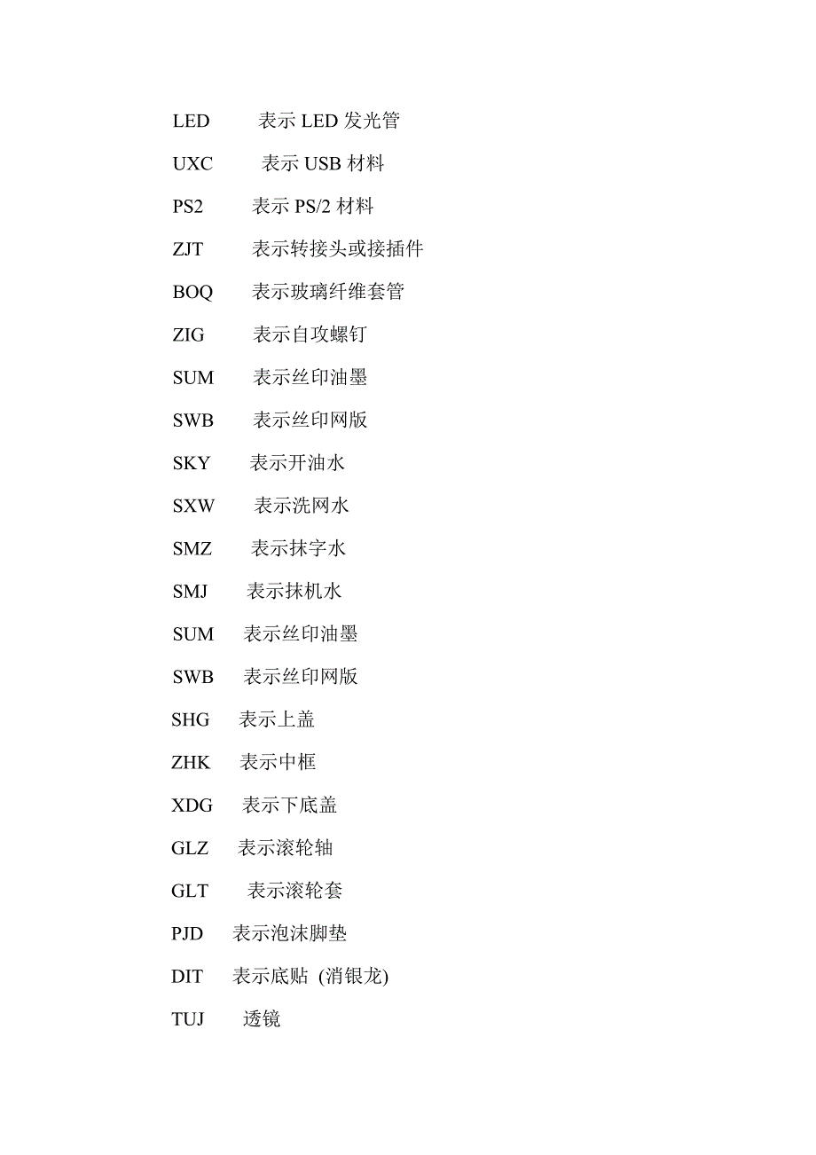 料号编码方案 (1).doc_第3页