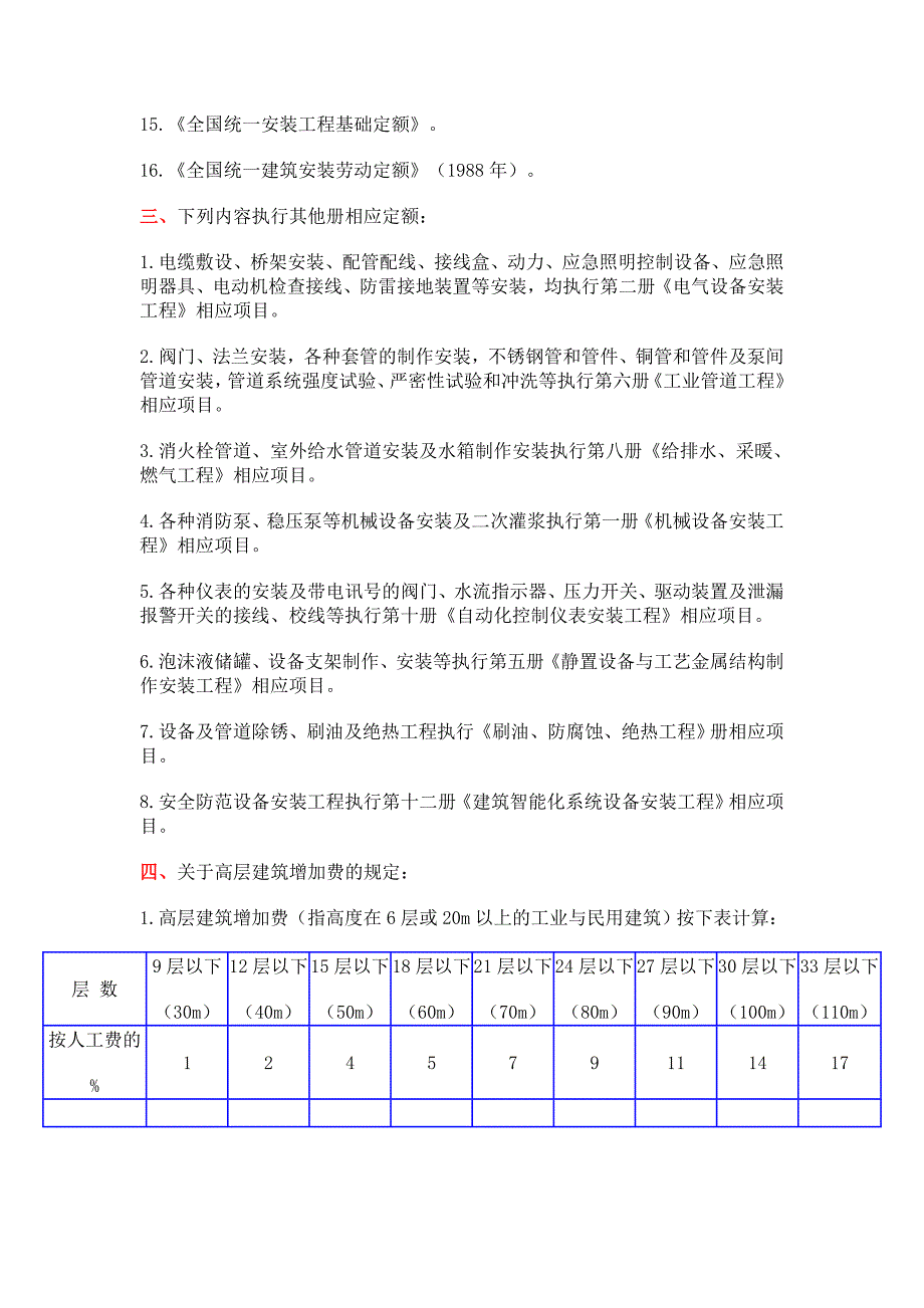 内蒙安装定额 第七册 消防设备安装工程_第2页