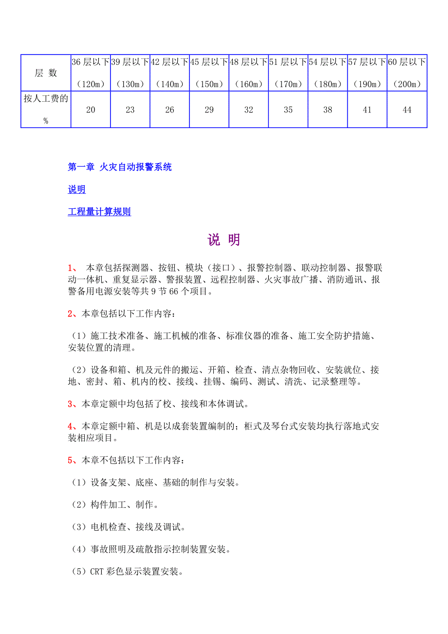 内蒙安装定额 第七册 消防设备安装工程_第3页