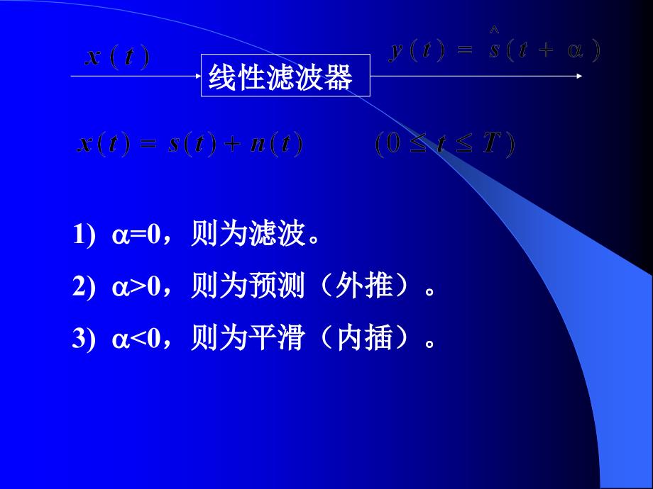 信号检测与估计_第2页