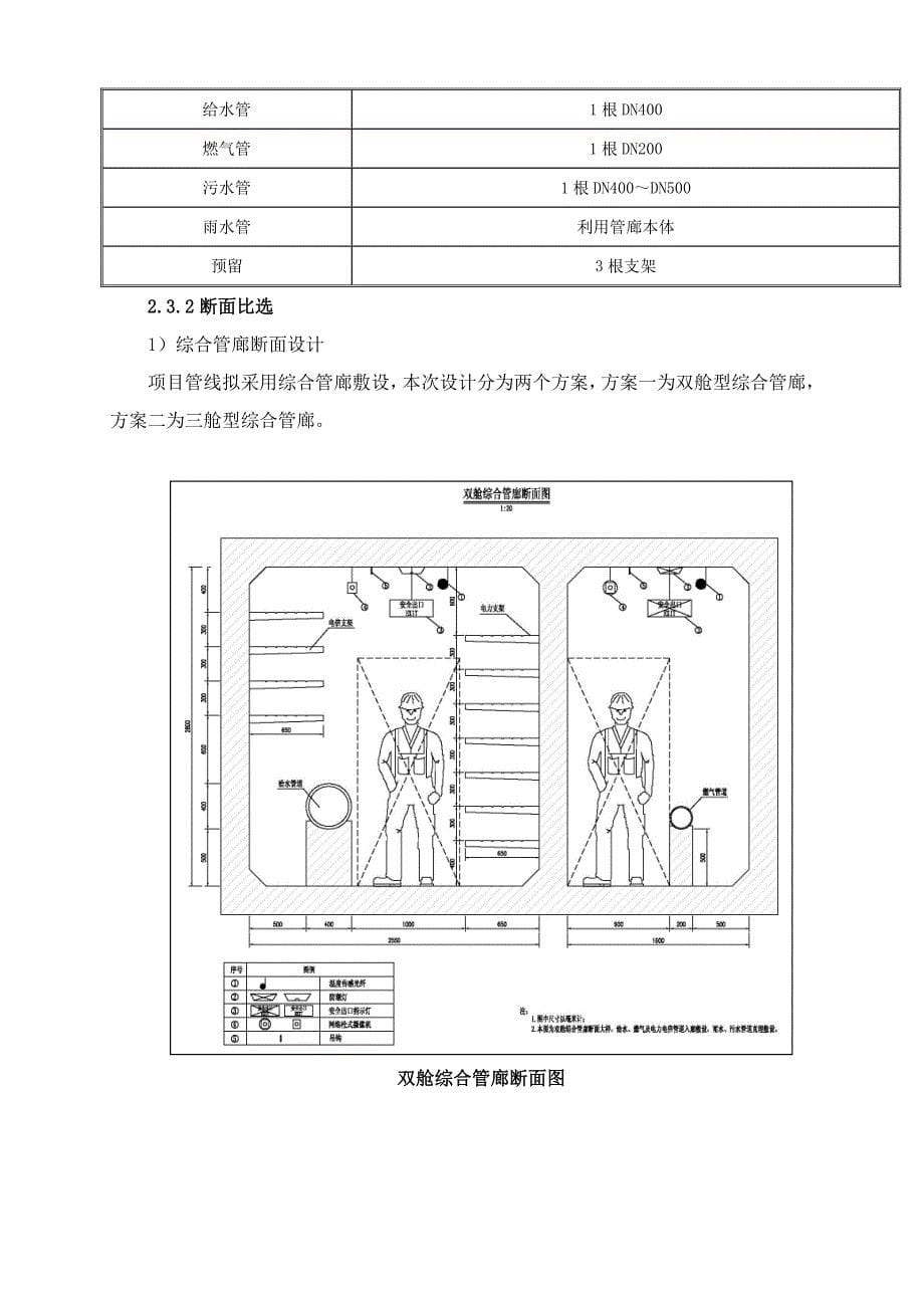 综合管廊设计概述_第5页