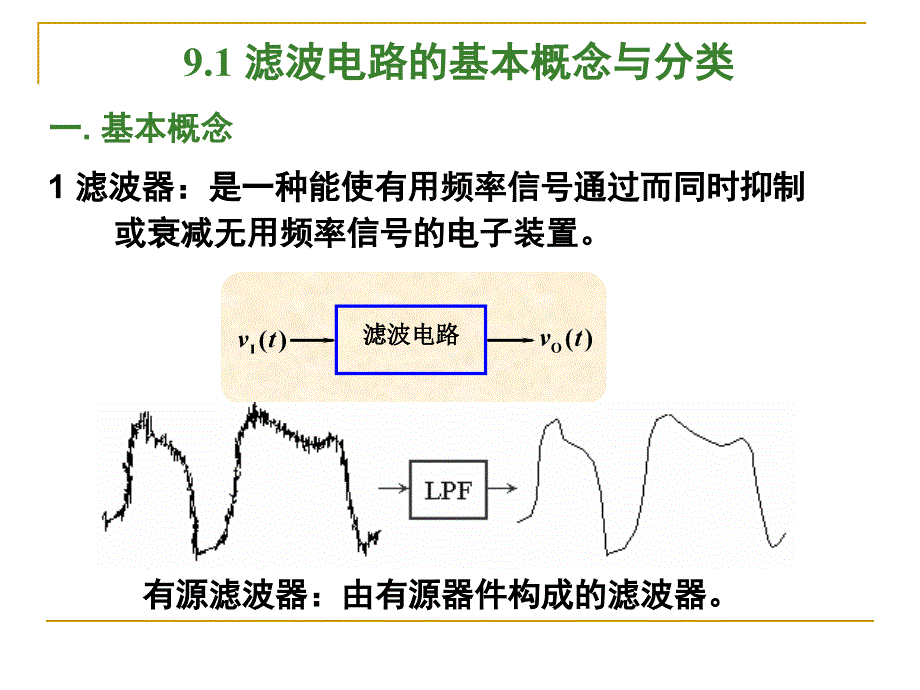 第9章信号处理与产生电路_第4页