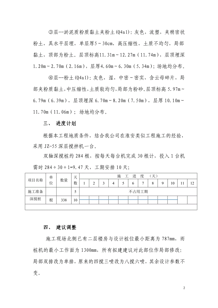 双轴深搅施工方案.doc_第2页