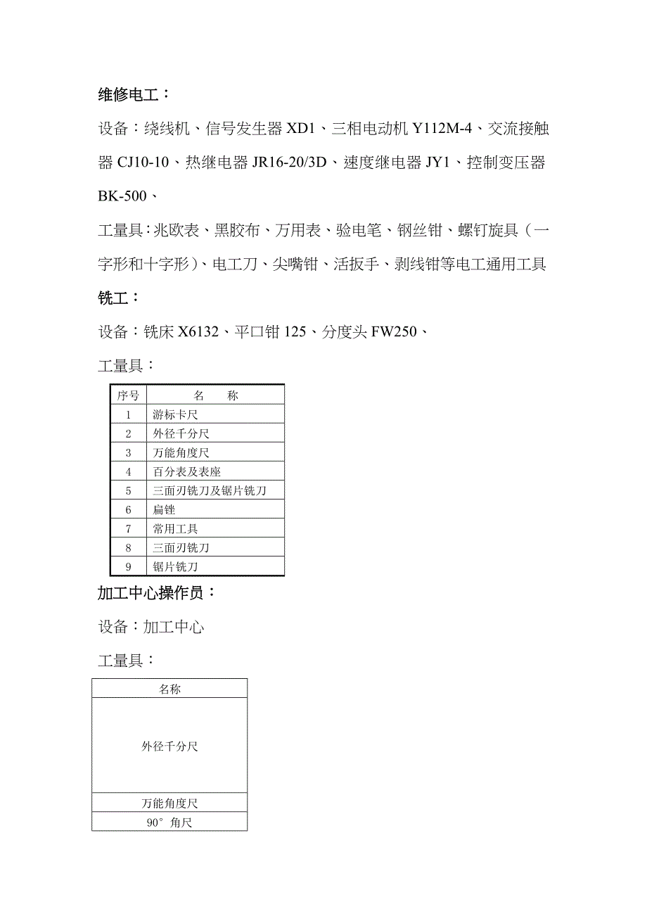 设备、工量具清单_第1页