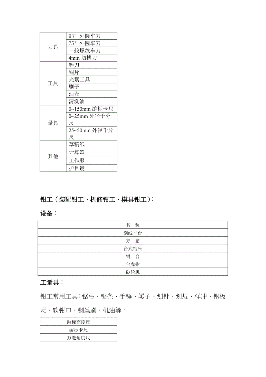 设备、工量具清单_第4页