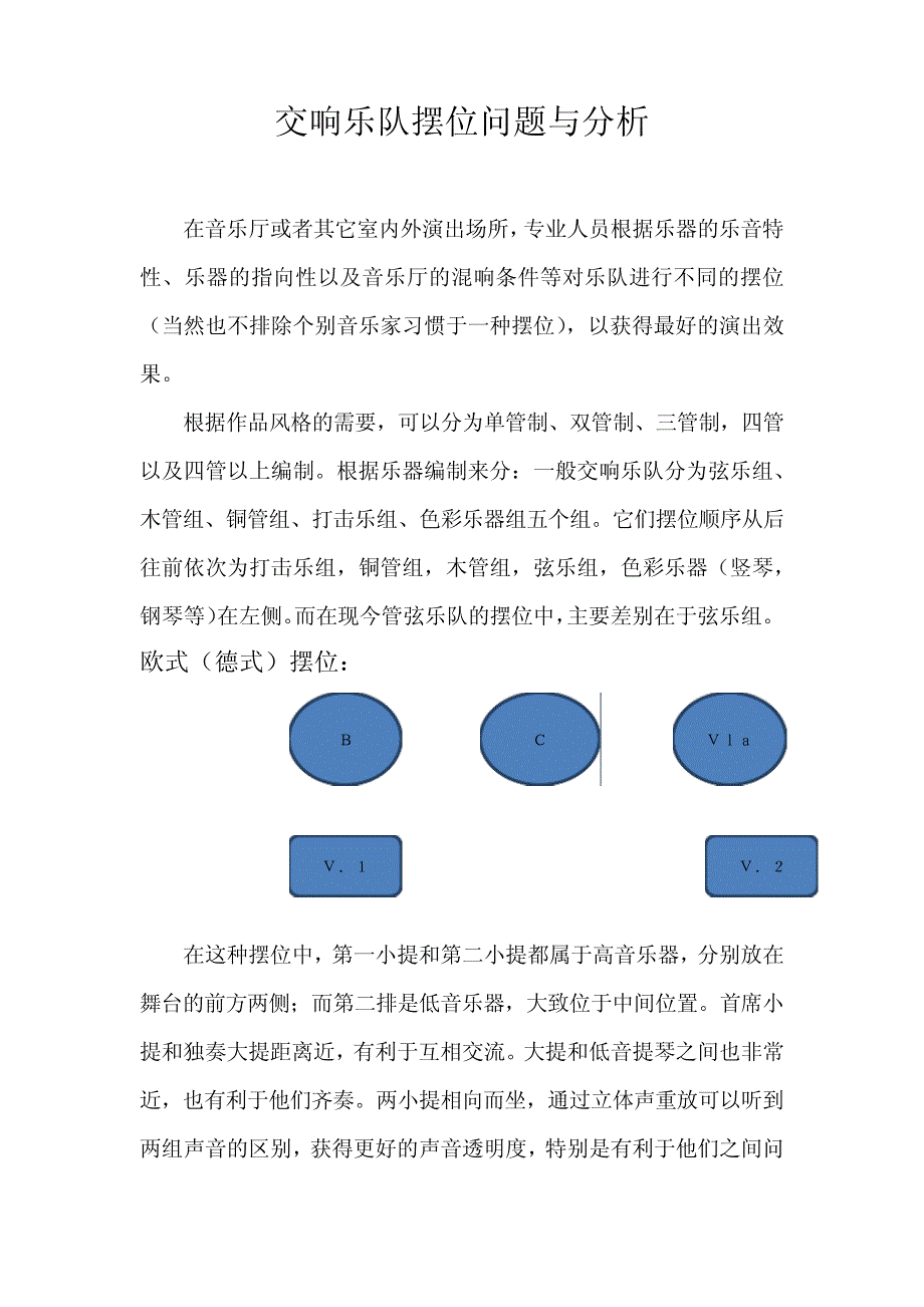 交响乐队摆位问题与分析_第1页