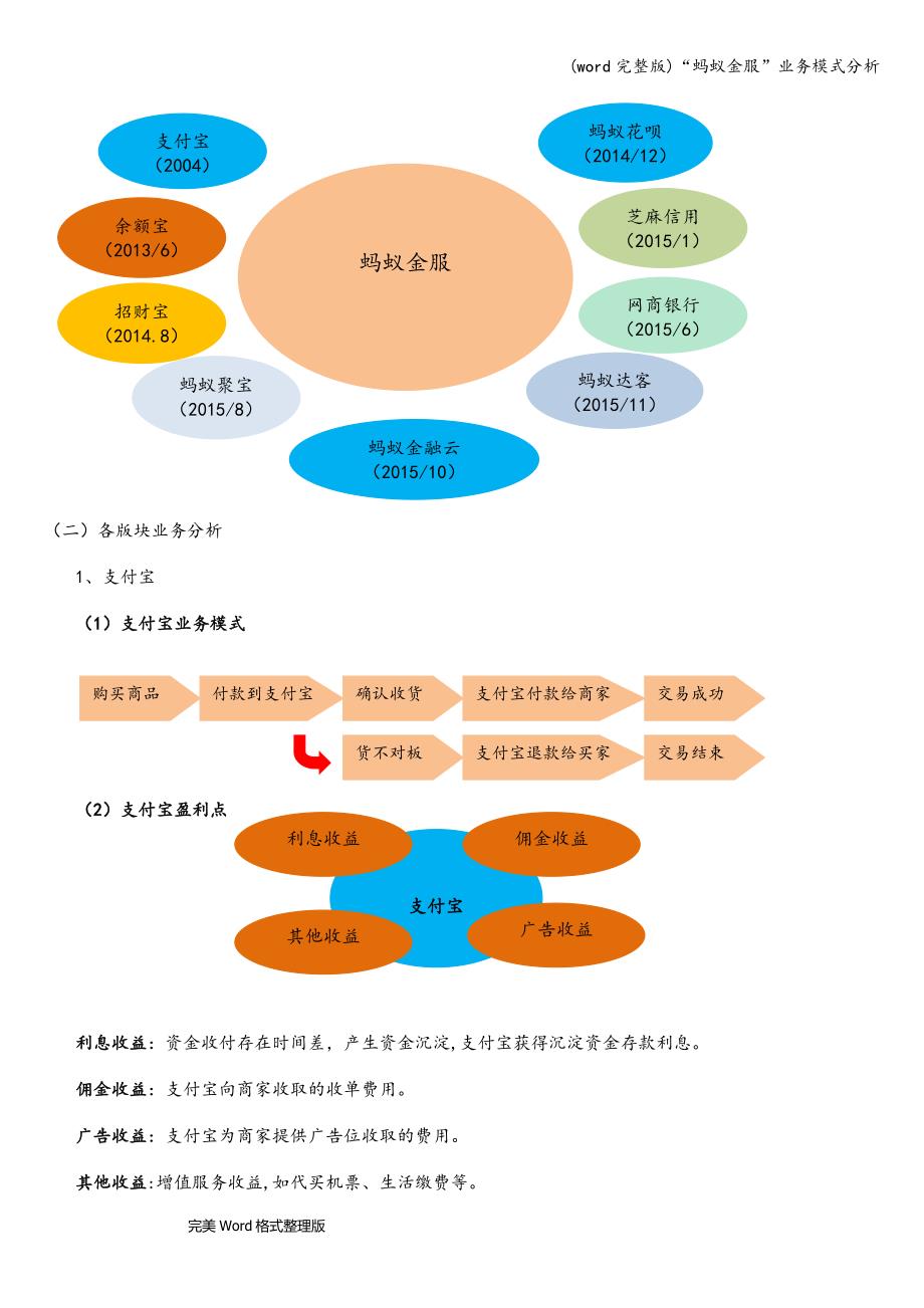 (word完整版)“蚂蚁金服”业务模式分析.doc_第2页