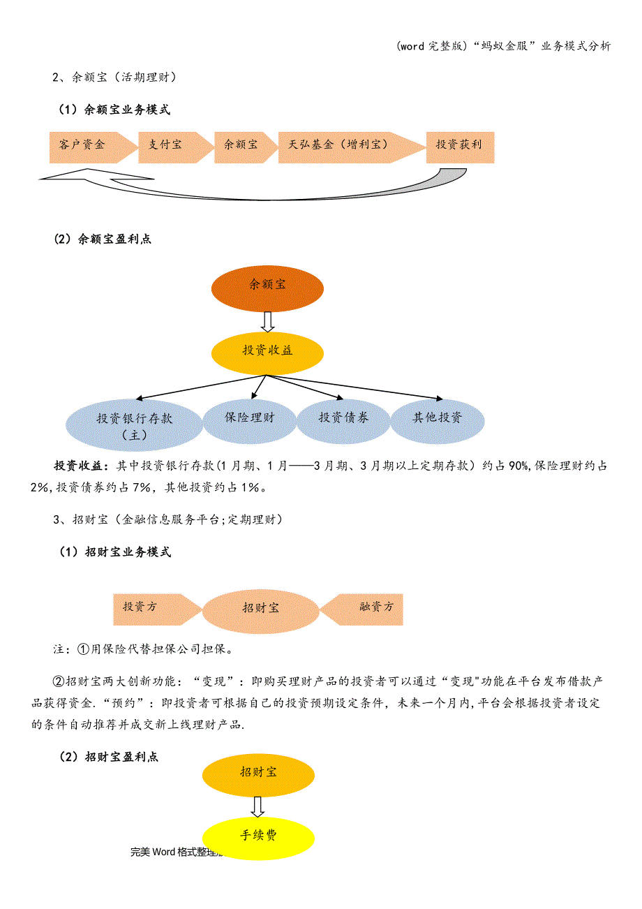 (word完整版)“蚂蚁金服”业务模式分析.doc_第3页