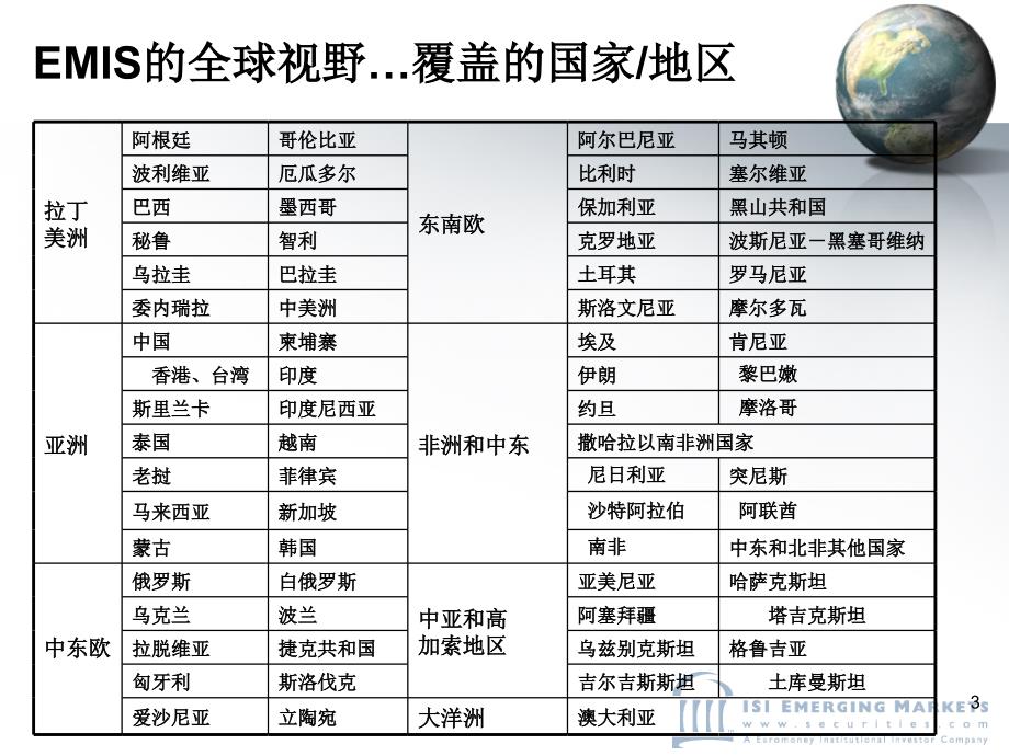 emis全球视野下的新兴市场_第3页