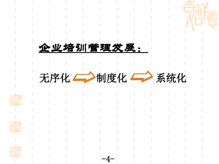 人力资源二级的培训与开发复习_第4页