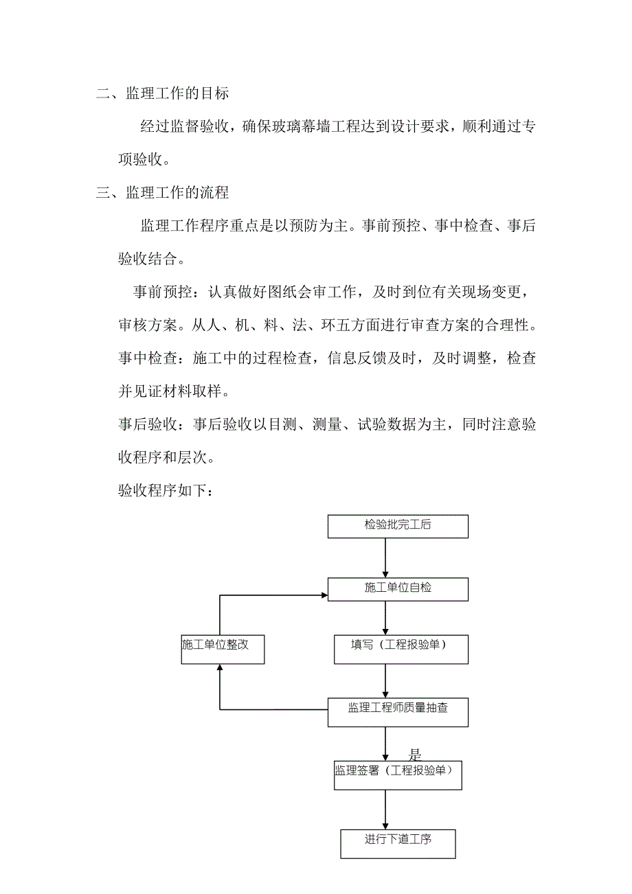 监理实施细则玻璃幕墙).doc_第4页