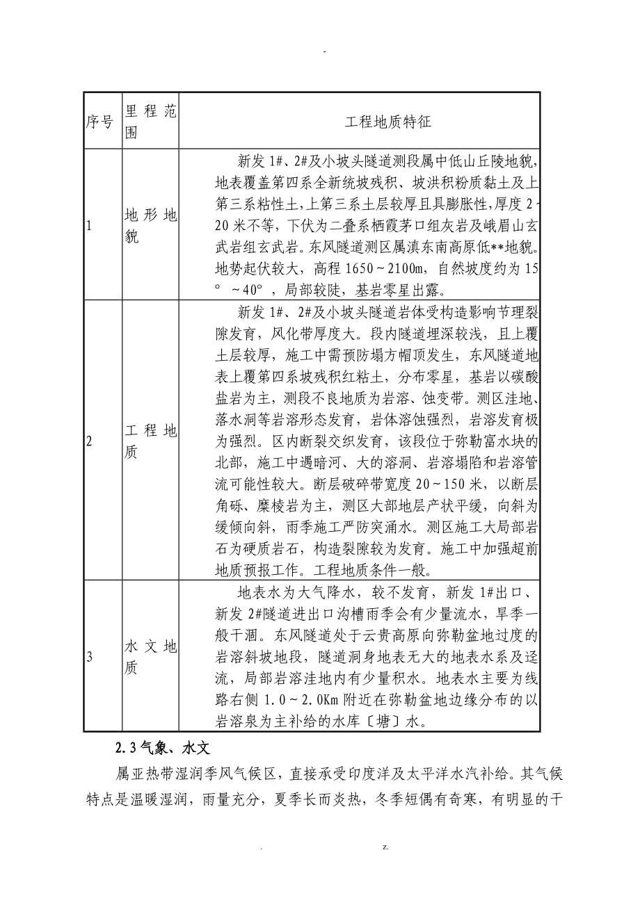 隧道安全专项施工方案_第2页