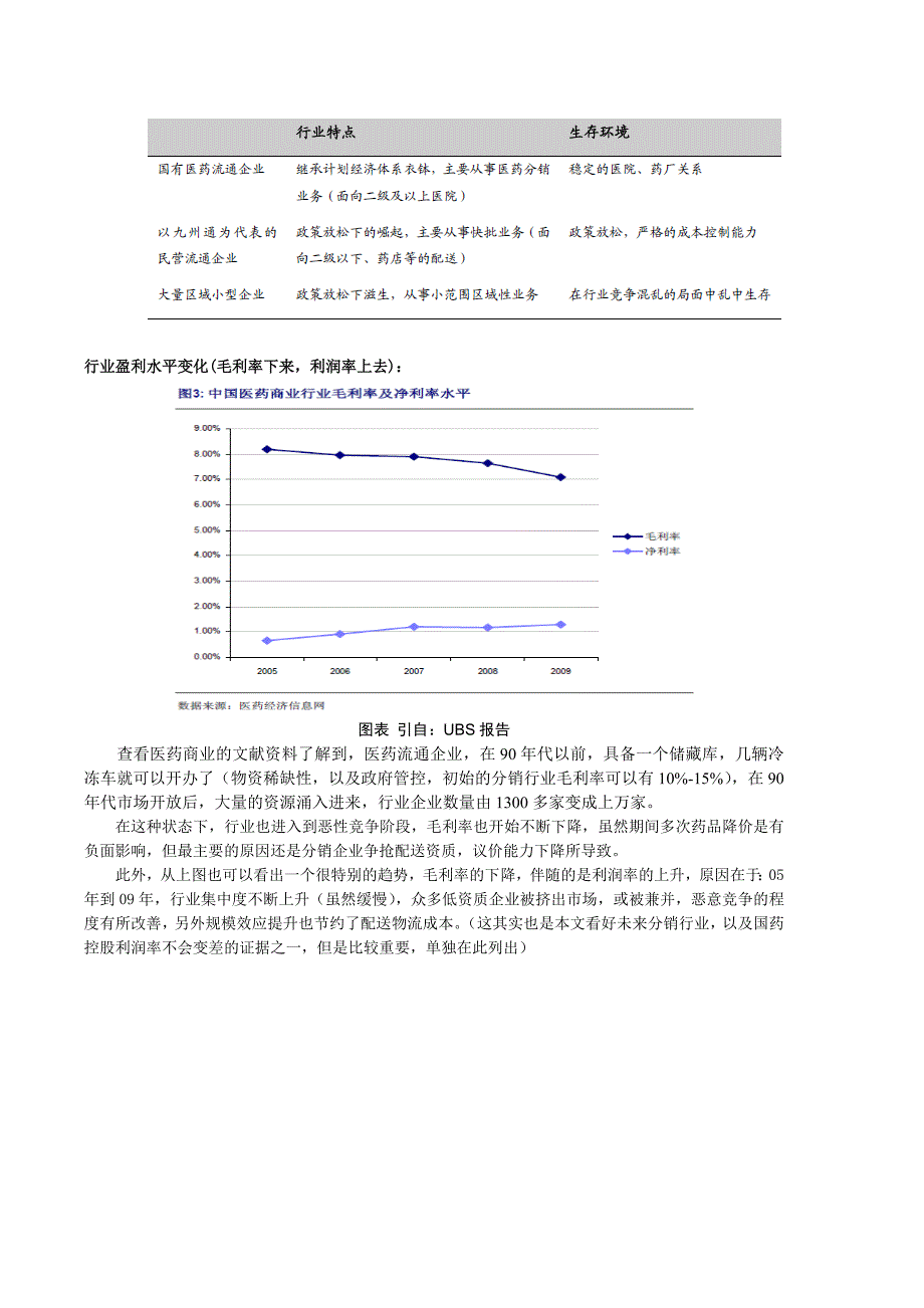 中国医药分销行业研究报告_第3页