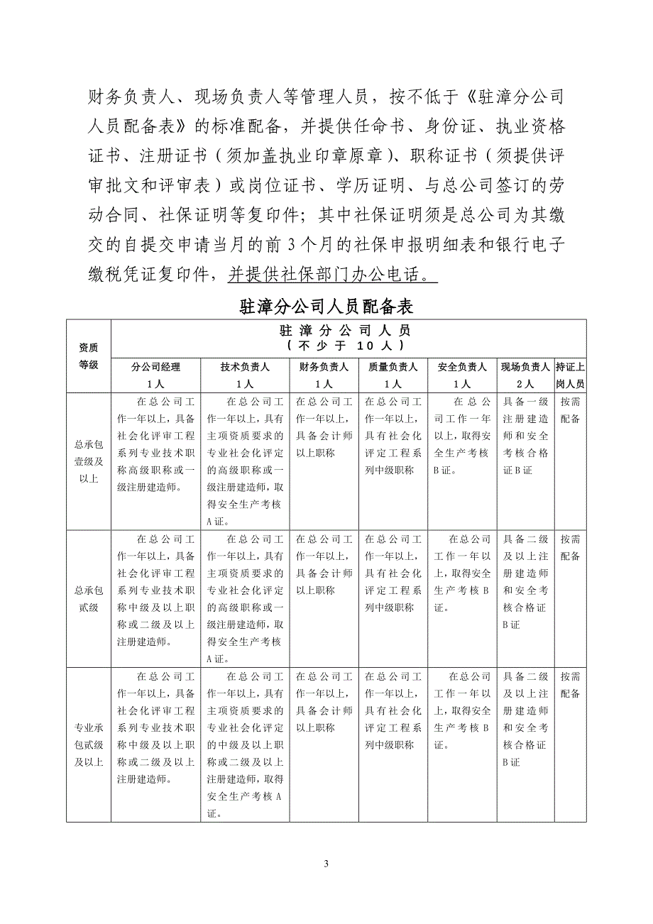 驻漳建筑业企业信息登记告知单.doc_第3页