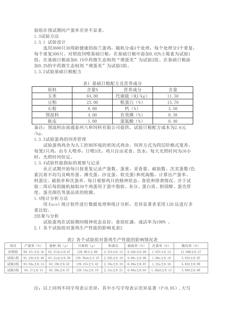 中药微生态制剂增蛋美对产蛋鸡生产性能及鸡蛋品质影响_第2页